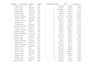 accurate data entry and PDF conversion